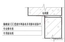 轻质陶粒隔墙板如何安装?工艺详解!